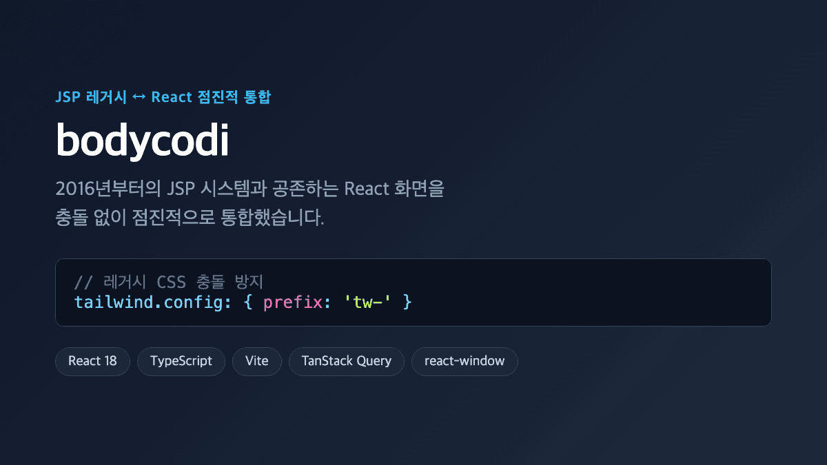 bodycodi 프로젝트 소개 카드 (JSP 레거시와 React 통합)